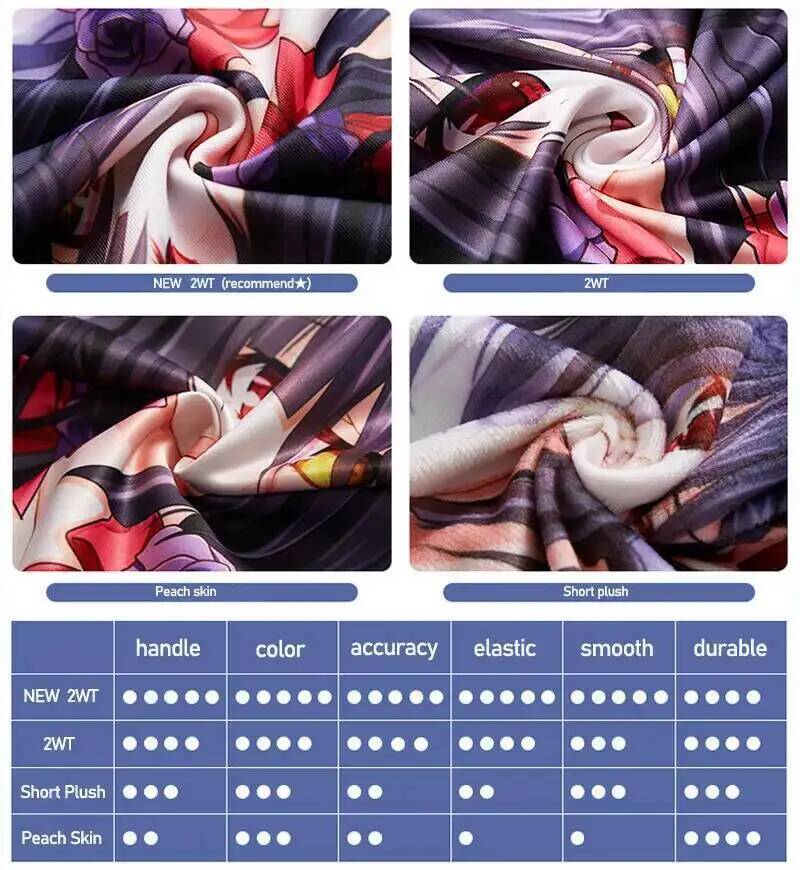 Anime Kakegurui Angielski Jaba – Anime Cosplay Kakegurui recenzja i cena
